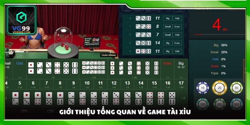 Khái quát về trò chơi Tài Xỉu