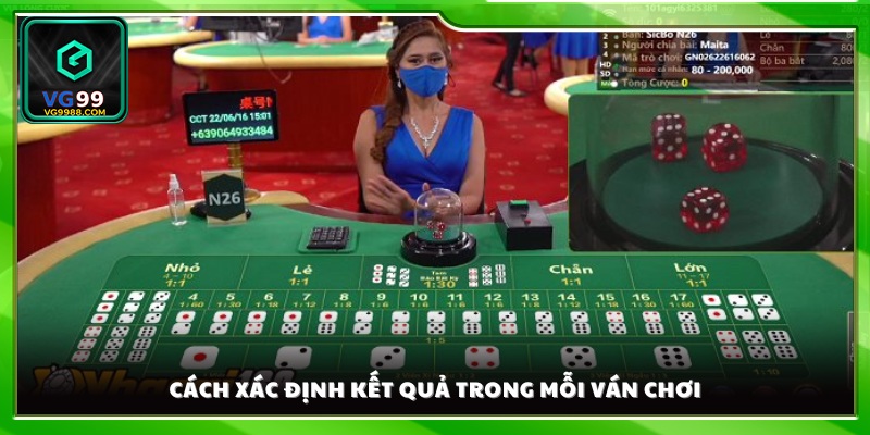 Quy tắc và quy trình tính kết quả